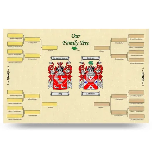 Record Your Own Family Tree