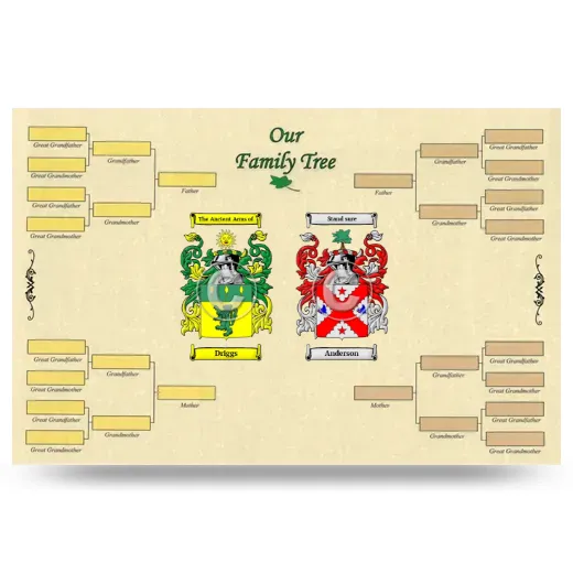 Record Your Own Family Tree