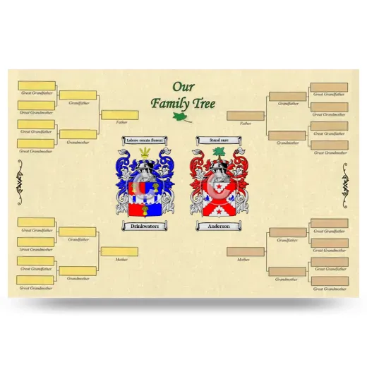 Record Your Own Family Tree