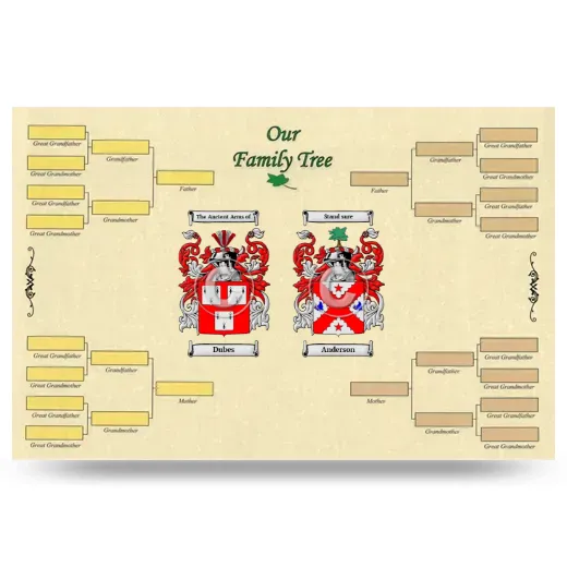 Record Your Own Family Tree