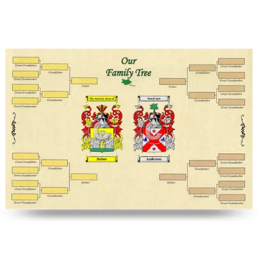 Record Your Own Family Tree