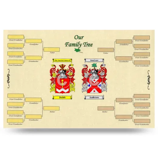 Record Your Own Family Tree