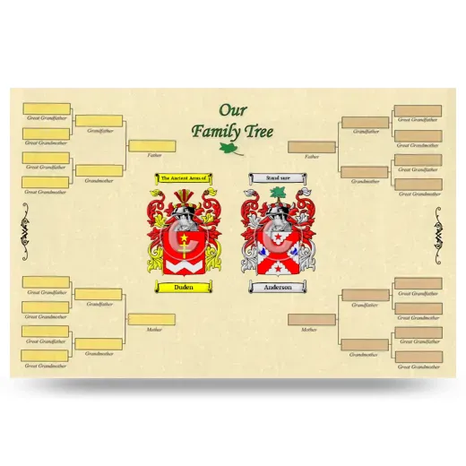 Record Your Own Family Tree