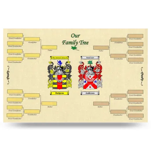 Record Your Own Family Tree