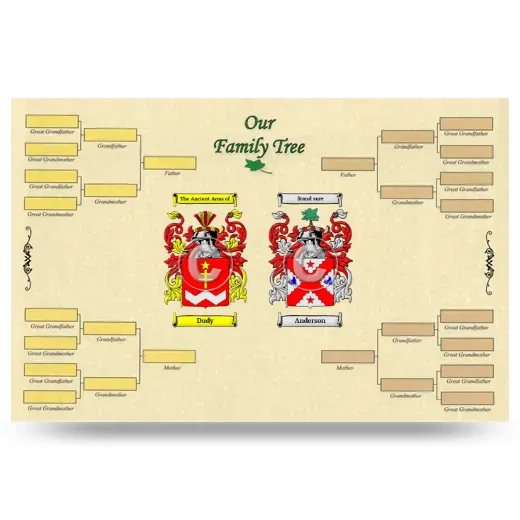 Record Your Own Family Tree