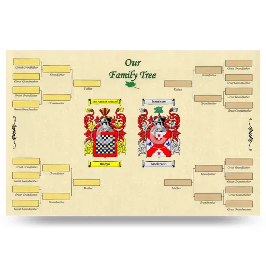 Record Your Own Family Tree