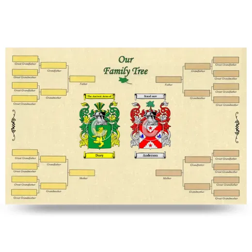 Record Your Own Family Tree