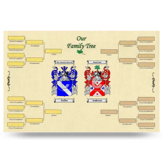 Record Your Own Family Tree