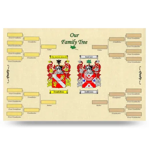 Record Your Own Family Tree