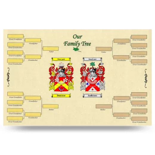 Record Your Own Family Tree