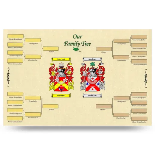 Record Your Own Family Tree