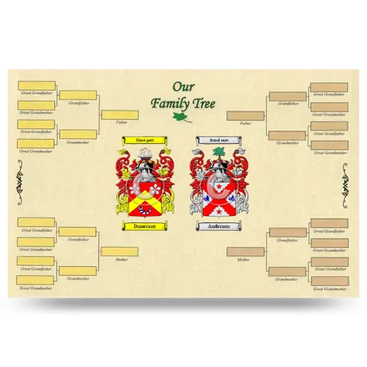 Record Your Own Family Tree