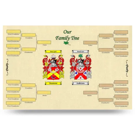 Record Your Own Family Tree