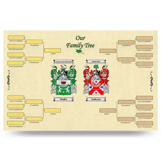 Record Your Own Family Tree