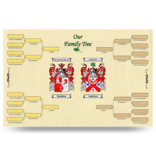 Record Your Own Family Tree