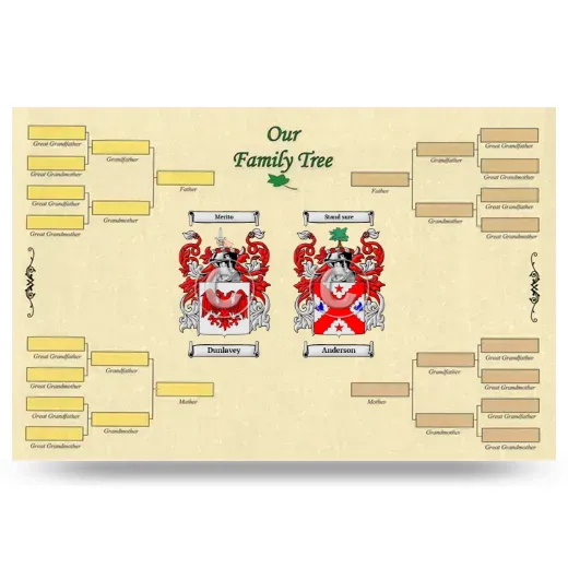 Record Your Own Family Tree