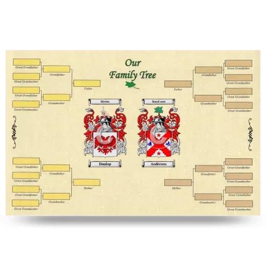 Record Your Own Family Tree