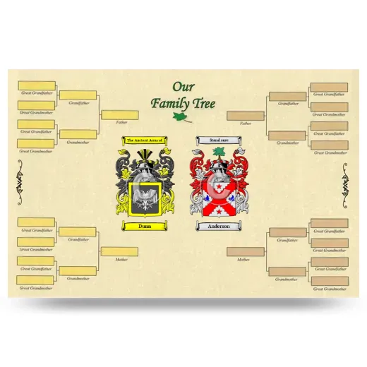Record Your Own Family Tree