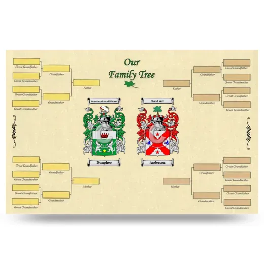 Record Your Own Family Tree