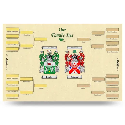 Record Your Own Family Tree