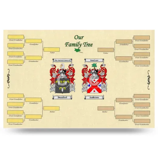 Record Your Own Family Tree