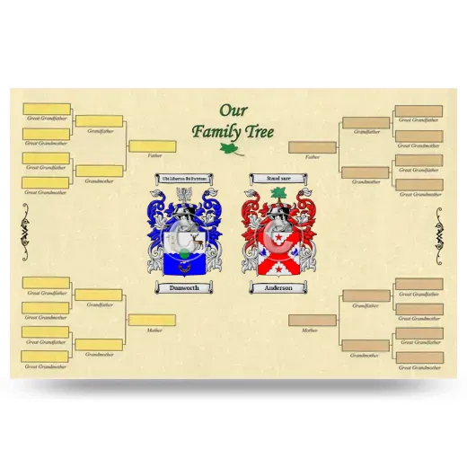 Record Your Own Family Tree