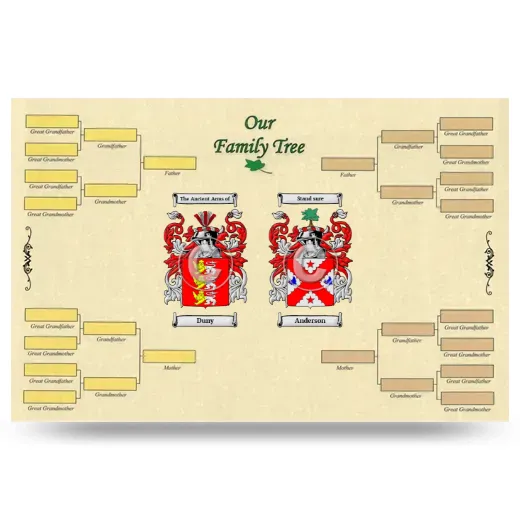 Record Your Own Family Tree