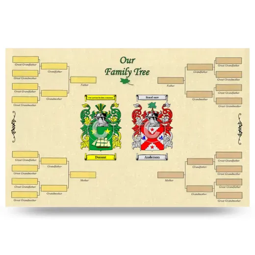 Record Your Own Family Tree