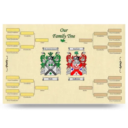 Record Your Own Family Tree