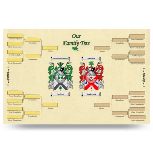 Record Your Own Family Tree