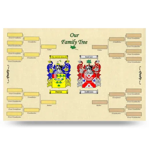 Record Your Own Family Tree