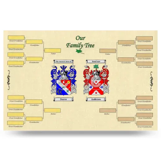 Record Your Own Family Tree