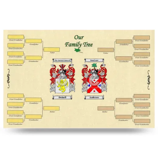 Record Your Own Family Tree