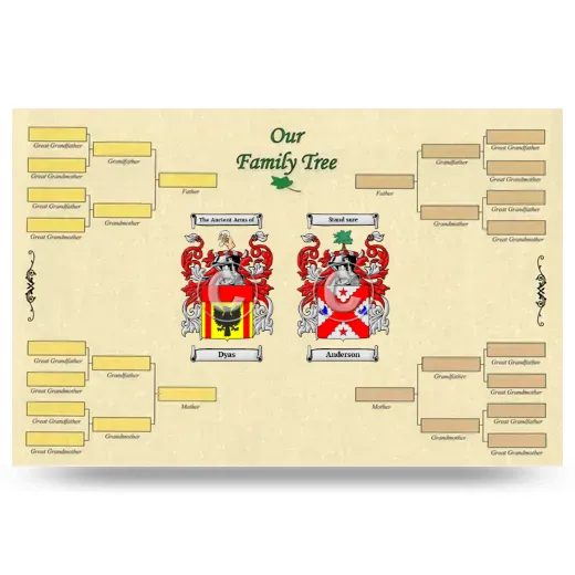 Record Your Own Family Tree