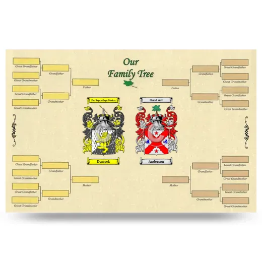 Record Your Own Family Tree