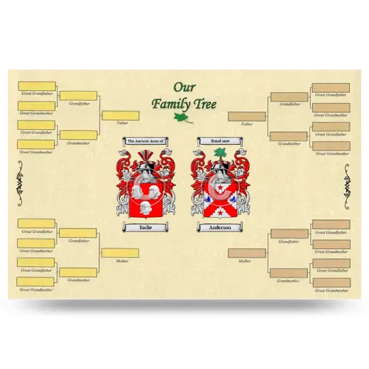 Record Your Own Family Tree