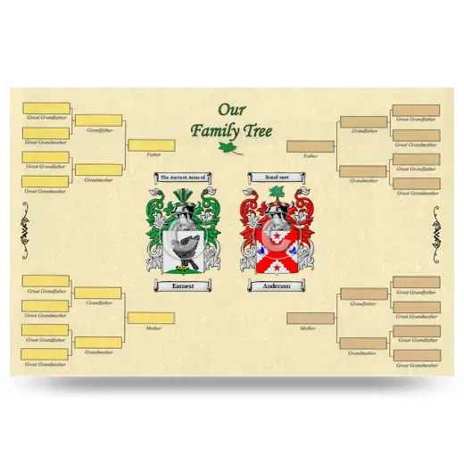 Record Your Own Family Tree