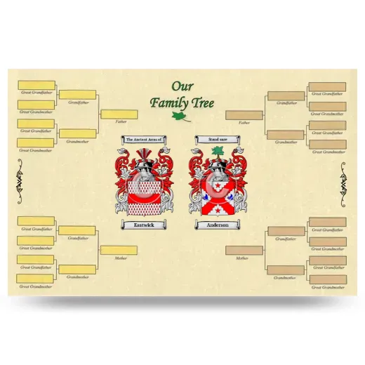 Record Your Own Family Tree