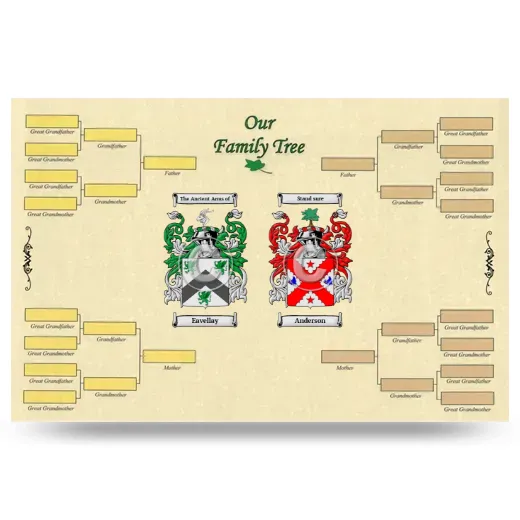 Record Your Own Family Tree