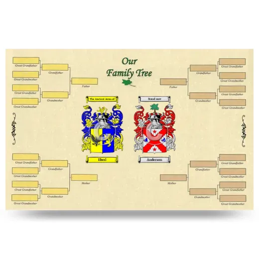 Record Your Own Family Tree