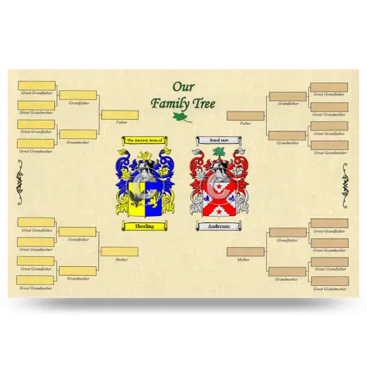 Record Your Own Family Tree