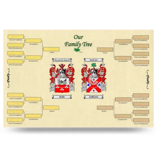 Record Your Own Family Tree