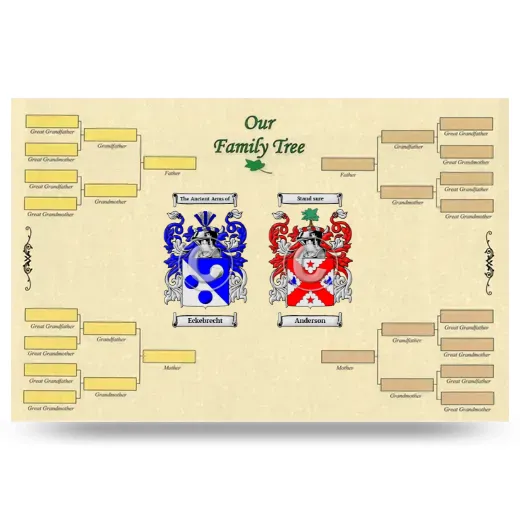 Record Your Own Family Tree