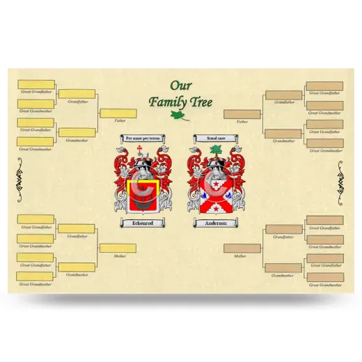 Record Your Own Family Tree