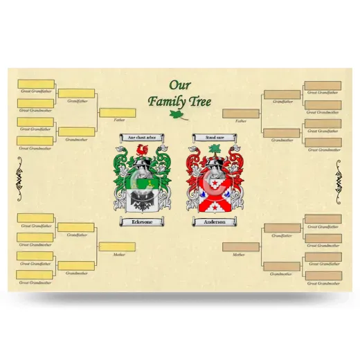 Record Your Own Family Tree