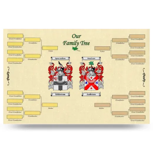 Record Your Own Family Tree