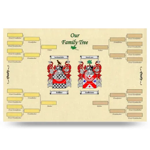 Record Your Own Family Tree