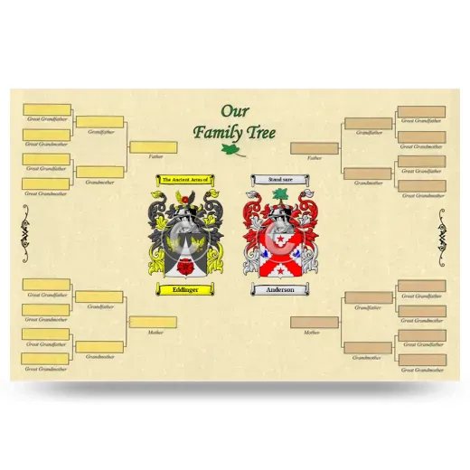 Record Your Own Family Tree