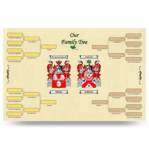 Record Your Own Family Tree