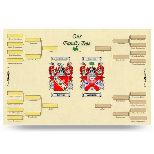 Record Your Own Family Tree